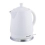 Електрочайник Kamille KM-1725 1,5л керамічний